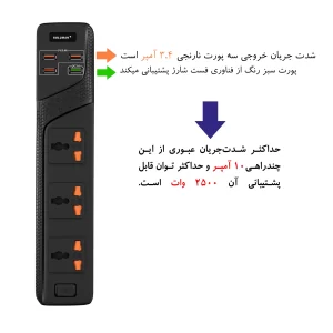 سه راهی+KS-1 - آهیل مارکت