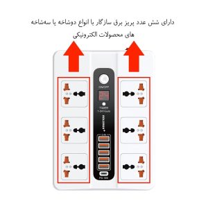 چند راهی برق - آهیل مارکت