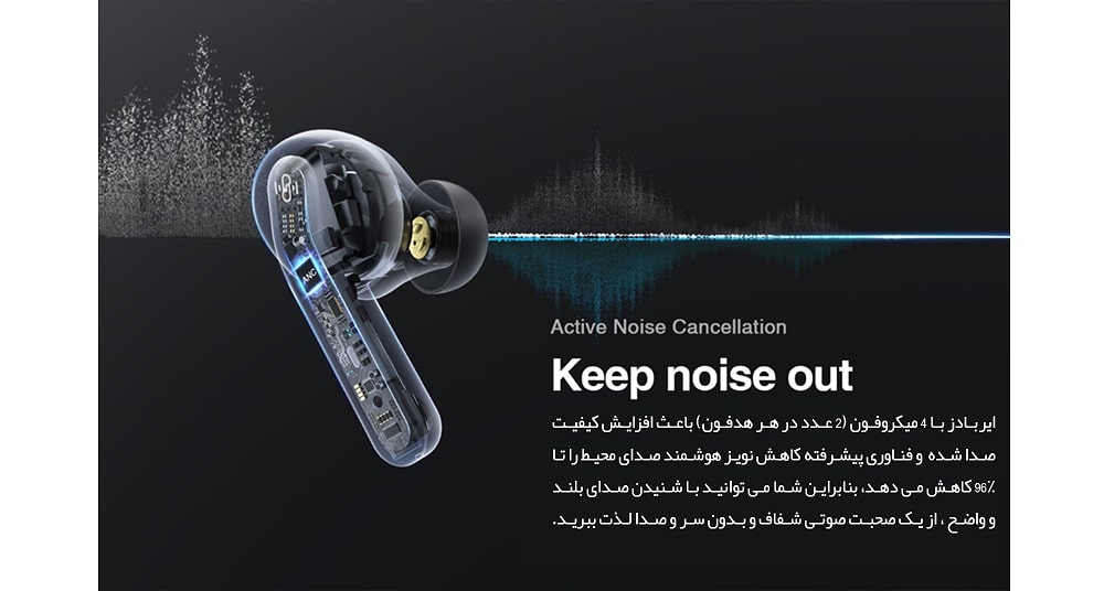 راهنمای خرید هندزفری فلای بادز با قابلیت نویز کنسلینگ- آهیل مارکت